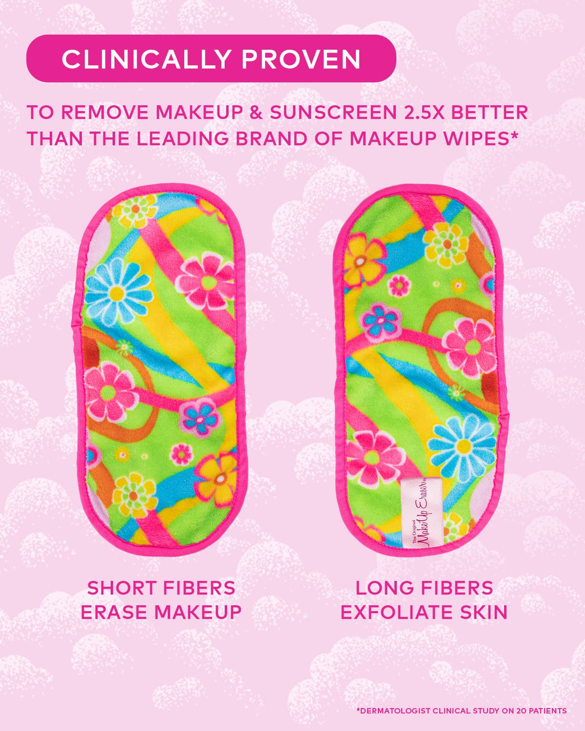 MakeUp Eraser - Flowerbomb Gift Set | CLOSEOUT